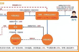 记者：坎塞洛因个人问题缺战马竞，而不是因伤病缺席